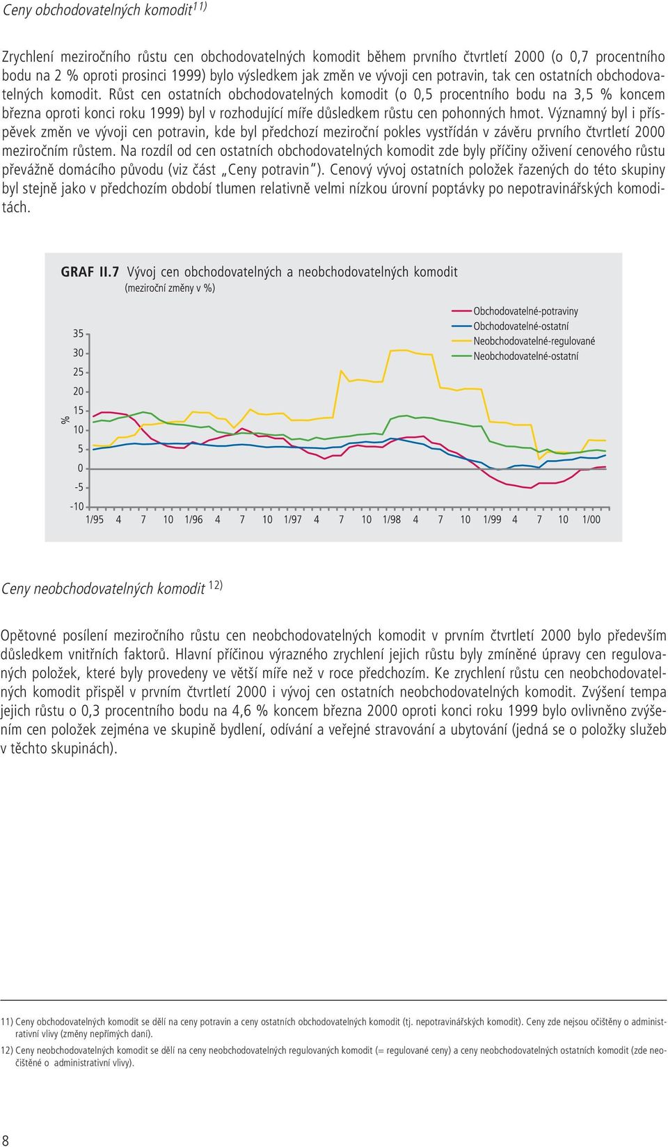 Růst cen ostatních obchodovatelných komodit (o 0,5 procentního bodu na 3,5 % koncem března oproti konci roku 1999) byl v rozhodující míře důsledkem růstu cen pohonných hmot.
