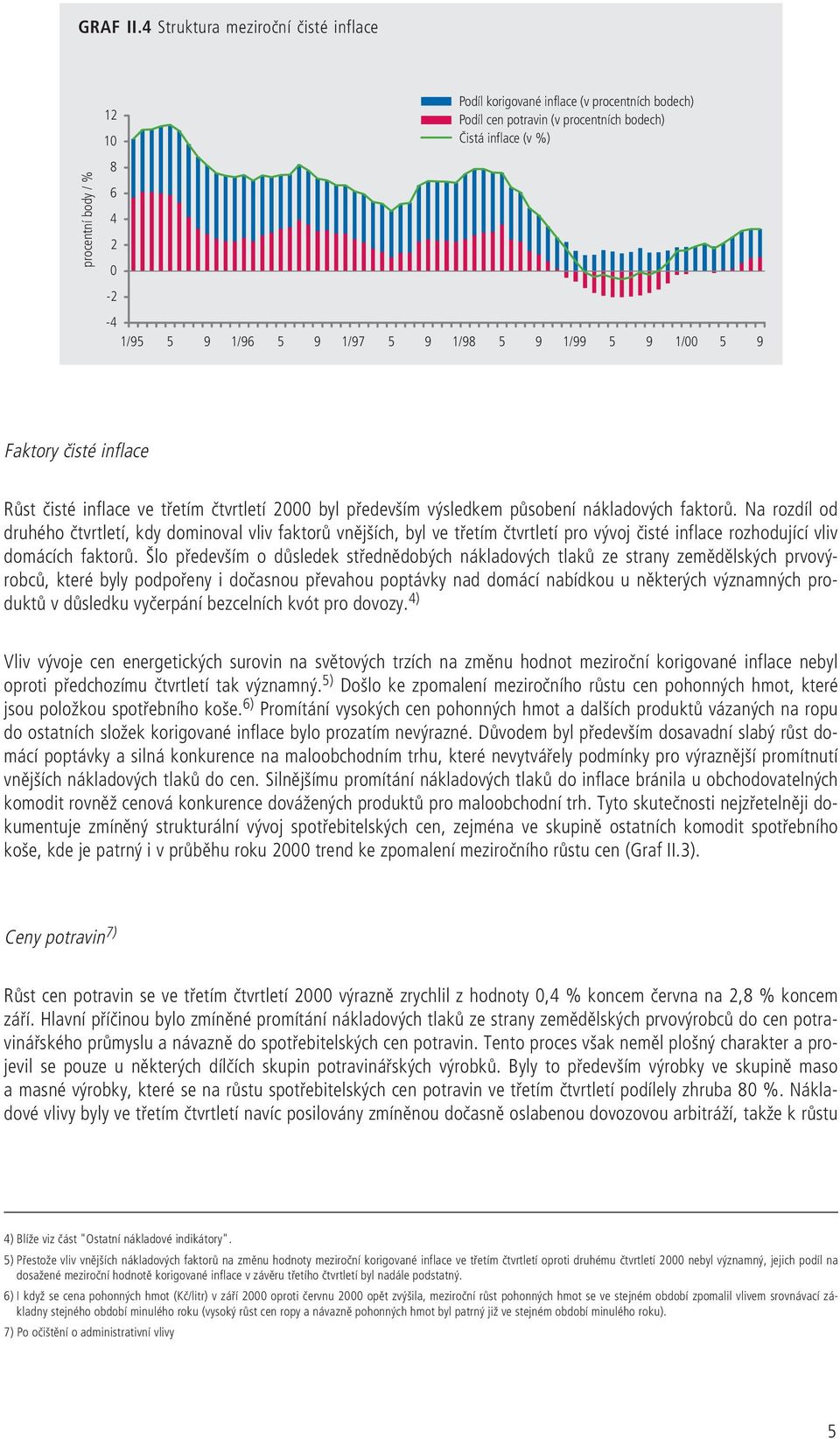 5 9 1/97 5 9 1/98 5 9 1/99 5 9 1/00 5 9 Faktory čisté inflace Růst čisté inflace ve třetím čtvrtletí 2000 byl především výsledkem působení nákladových faktorů.
