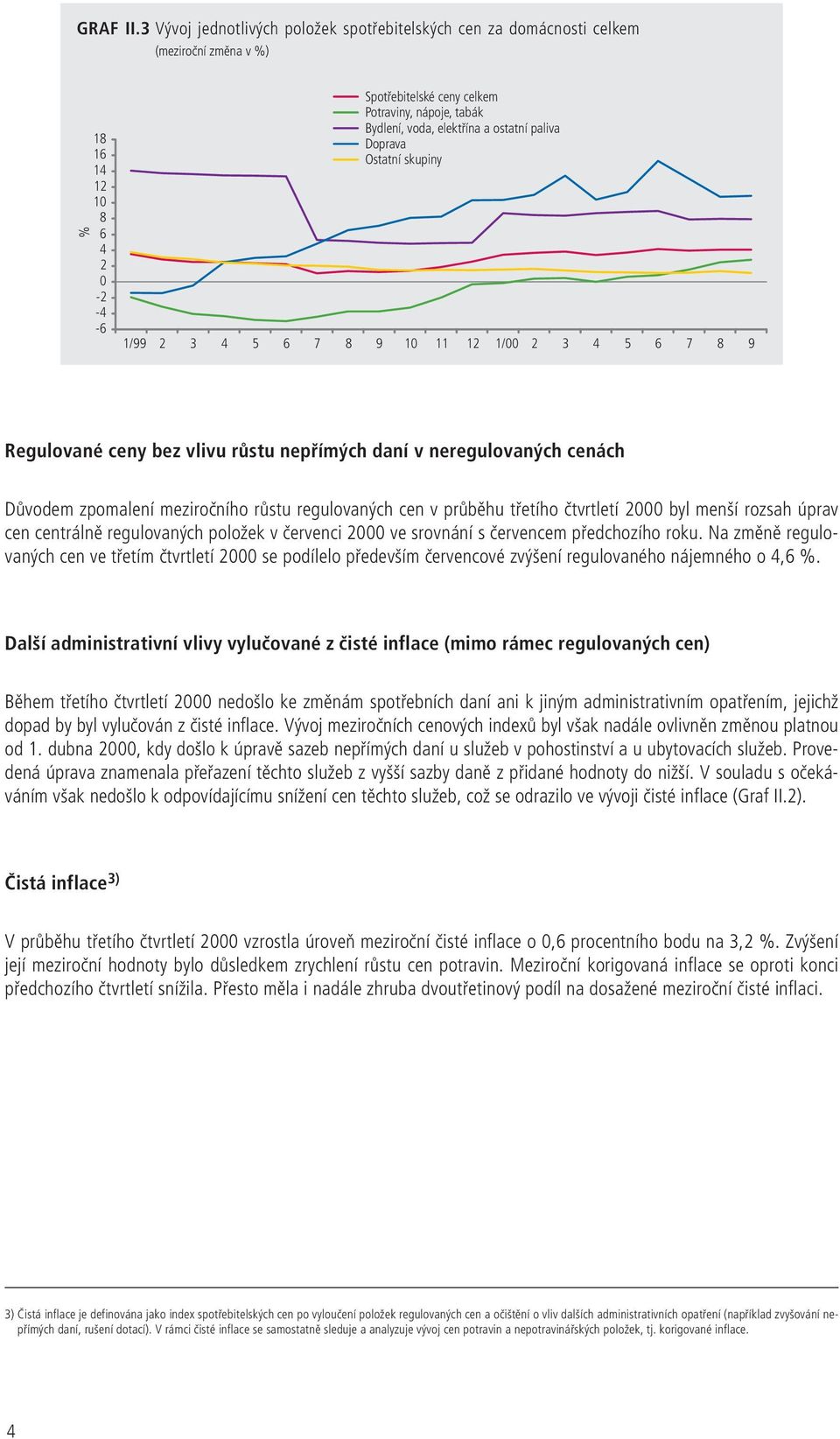 elektřína a ostatní paliva Doprava Ostatní skupiny 1/99 2 3 4 5 6 7 8 9 10 11 12 1/00 2 3 4 5 6 7 8 9 Regulované ceny bez vlivu růstu nepřímých daní v neregulovaných cenách Důvodem zpomalení