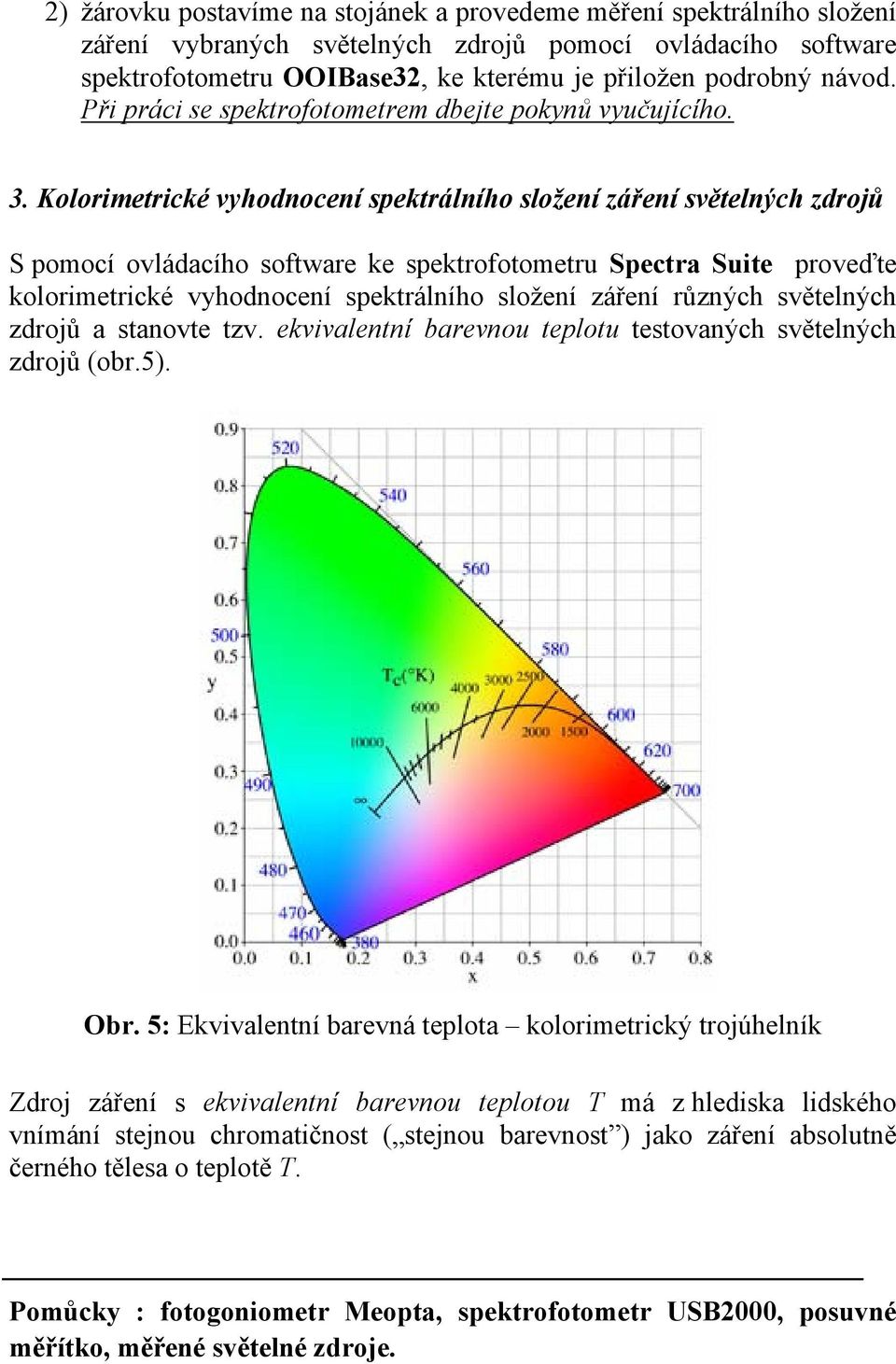 Kolorimetrické vyhodnocení spektrálního složení záření světelných zdrojů S pomocí ovládacího software ke spektrofotometru Spectra Suite proveďte kolorimetrické vyhodnocení spektrálního složení záření