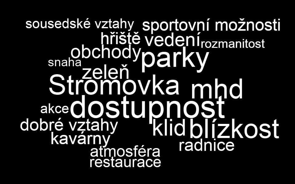 Co obyvatelé oceňují? 1. Nejvíce obyvatelé oceňují dostupnost (dopravní, z centra). 2. Velmi kladně spontánně hodnotí také Stromovku a obecně zeleň na Praze 7 3.