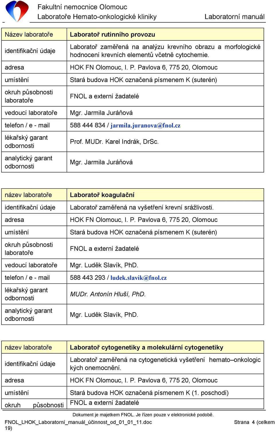Pavlova 6, 775 20, Olomouc Stará budova HOK označená písmenem K (suterén) FNOL a externí žadatelé Mgr.