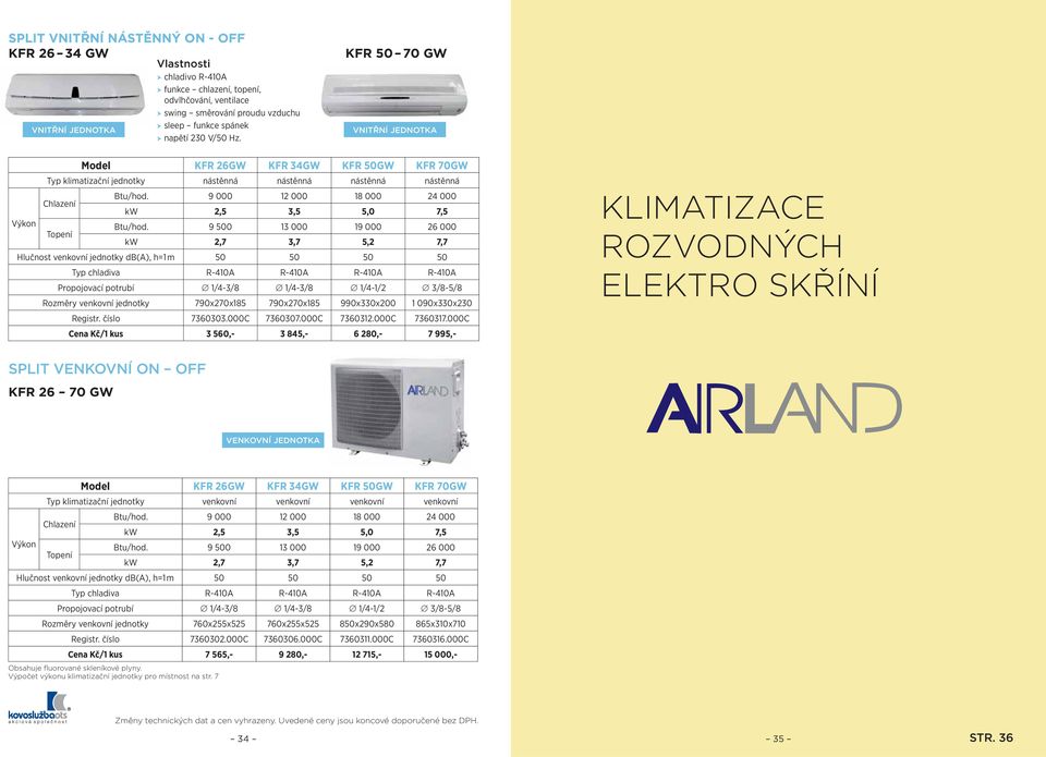 9 500 13 000 19 000 26 000 Topení kw 2,7 3,7 5,2 7,7 Hlučnost venkovní jednotky db(a), h=1 m 50 50 50 50 Typ chladiva R-410A R-410A R-410A R-410A Propojovací potrubí 1/4-3/8 1/4-3/8 1/4-1/2 3/8-5/8