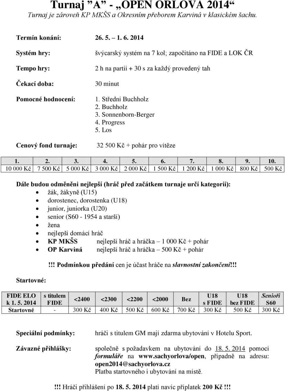 Progress 5. Los 32 500 Kč + pohár pro vítěze 1. 2. 3. 4. 5. 6. 7. 8. 9. 10.