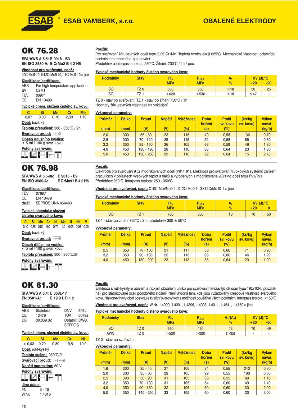 kovu: C Si Mn Cr Mo 0,07 0,30 0,70 2,30 1,10 Obal: bazický Teplota přesušení: 300-350 C / 2h Obsah difuzního kyslíku: < 5 ml / 100 g svar. kovu OK 76.98 SFA/AWS A 5.