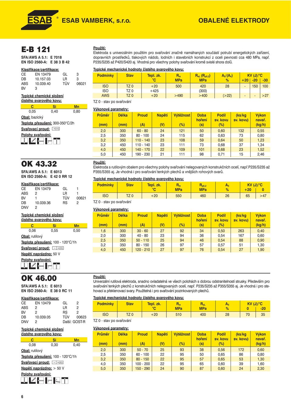 1: E 6013 EN ISO 2560-A: E 42 0 RR 12 GL 1 ABS 2 LR 1 BV 1 TÜV 00621 DB 10.039.