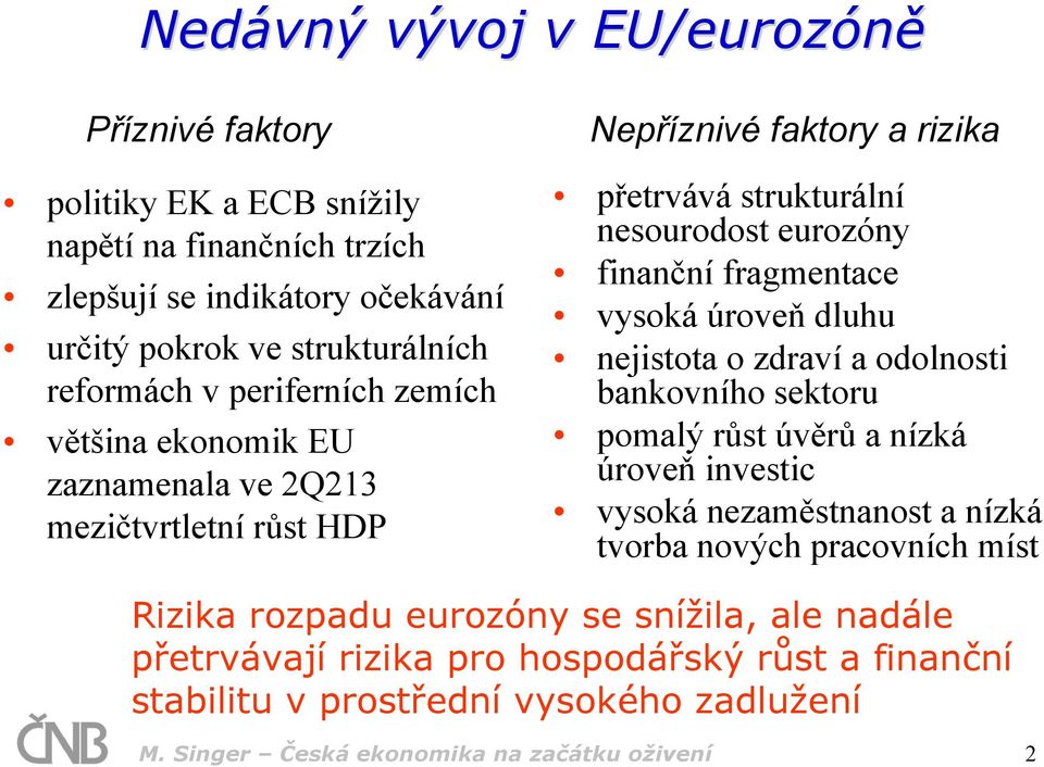 vysoká úroveň dluhu nejistota o zdraví a odolnosti bankovního sektoru pomalý růst úvěrů a nízká úroveň investic vysoká nezaměstnanost a nízká tvorba nových pracovních míst Rizika