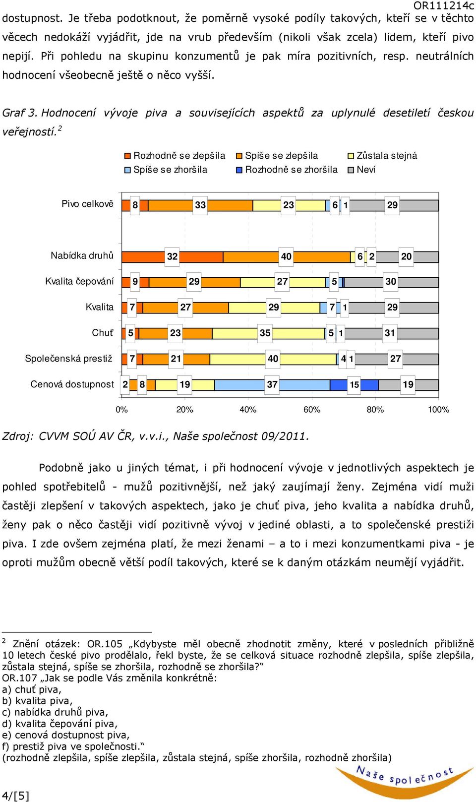 Hodnocení vývoje piva a souvisejících aspektů za uplynulé desetiletí českou veřejností.