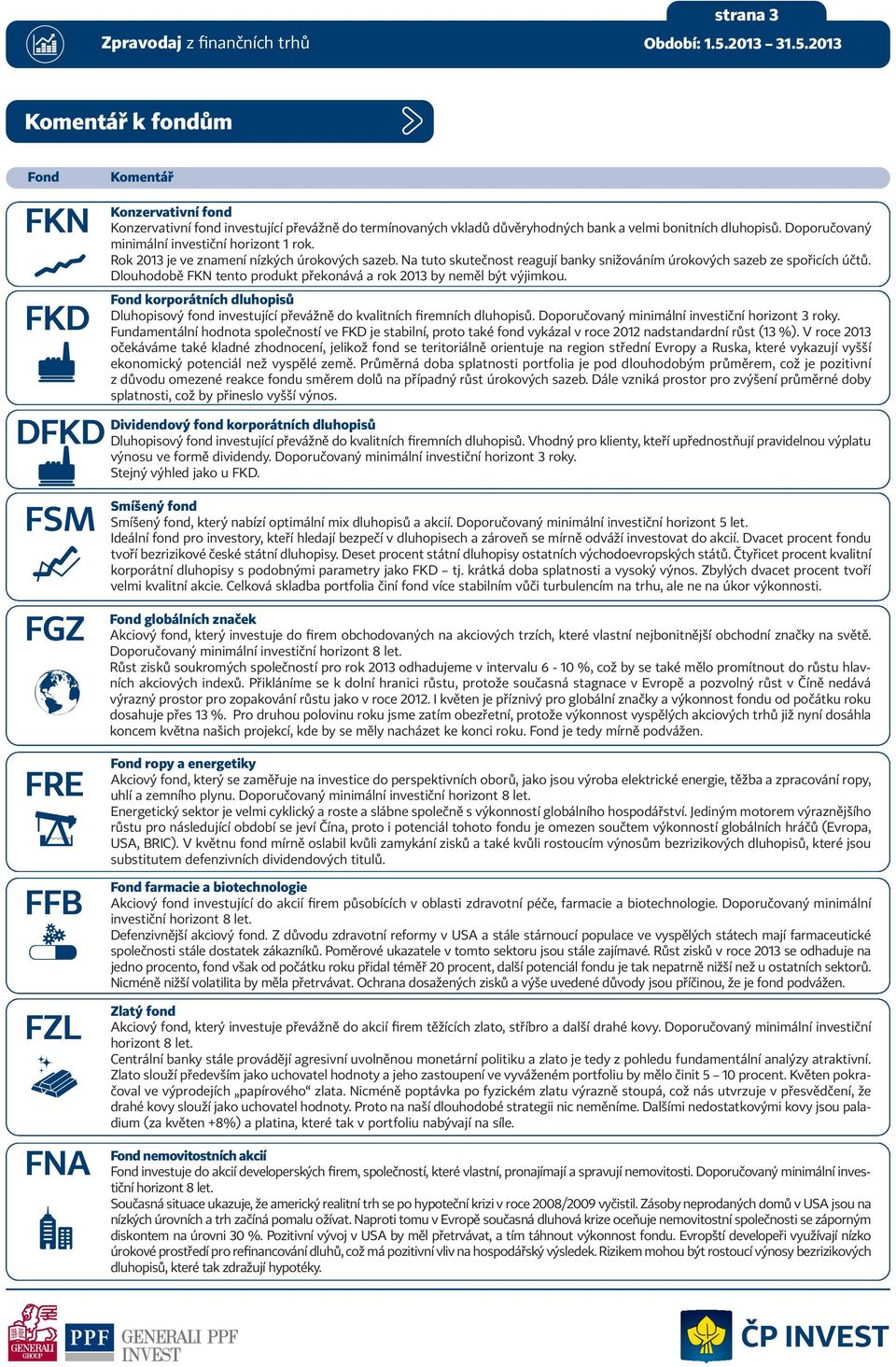 Dlouhodobě FKN tento produkt překonává a rok 2013 by neměl být výjimkou. Fond korporátních dluhopisů Dluhopisový fond investující převážně do kvalitních firemních dluhopisů.