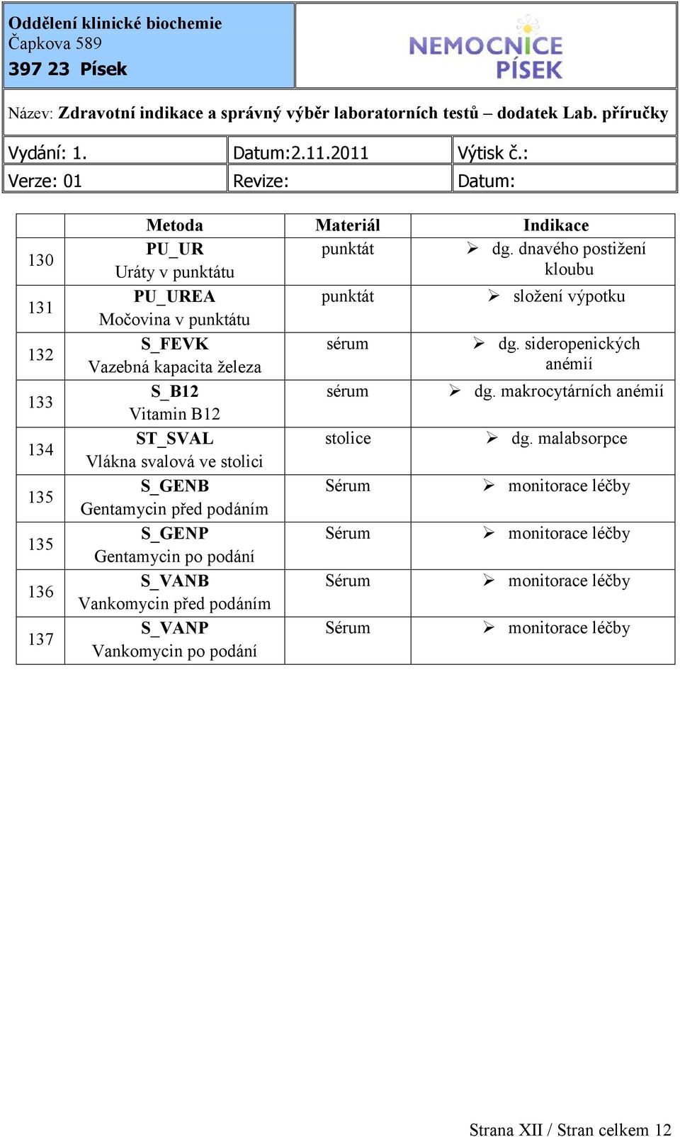 sideropenických Vazebná kapacita železa anémií S_B12 dg.