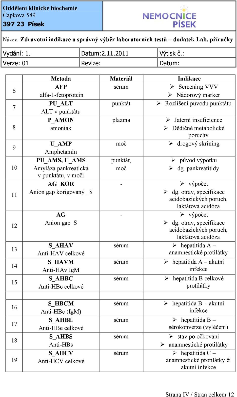 Vydání: 1. Datum: Výtisk č.: Verze: 01 Revize: Datum: Akreditovaná metoda  Materiál Indikace Sérum. Sérum. Sérum. Sérum, moč. Sérum. - PDF Stažení  zdarma