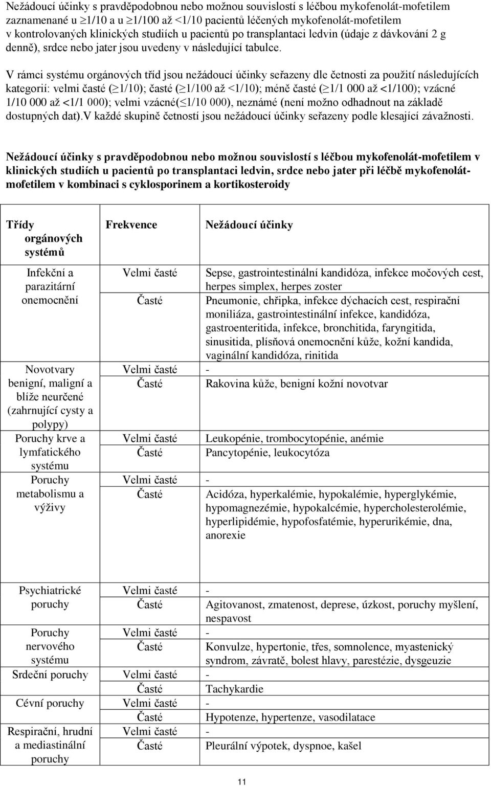 V rámci systému orgánových tříd jsou nežádoucí účinky seřazeny dle četnosti za použití následujících kategorií: velmi časté ( 1/10); časté ( 1/100 až <1/10); méně časté ( 1/1 000 až <1/100); vzácné