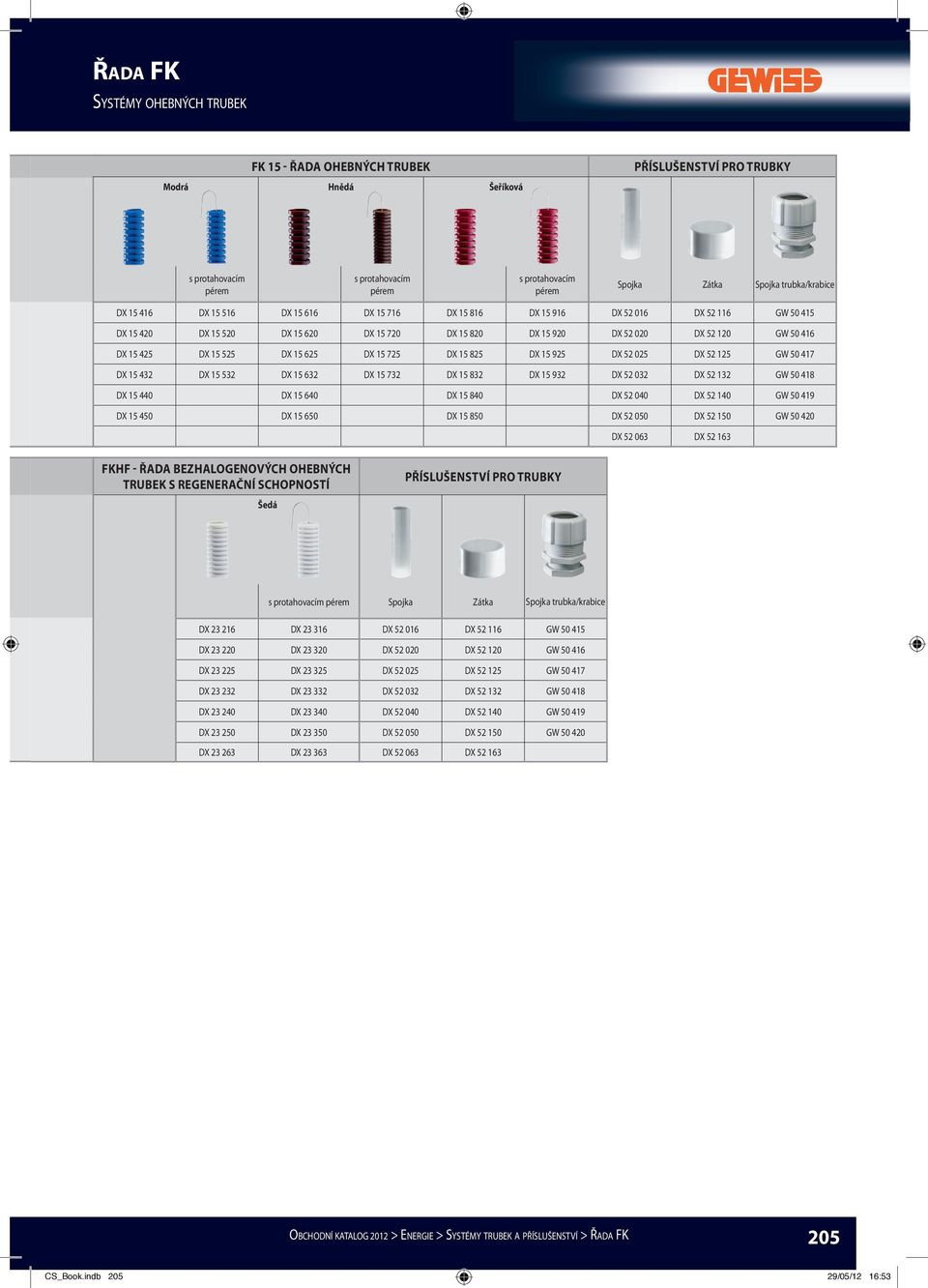 FK15 - ŘADA OHEBNÝCH TRUBEK. Přírodní bílá Černá Zelená 16 DX DX DX DX DX  DX - PDF Free Download