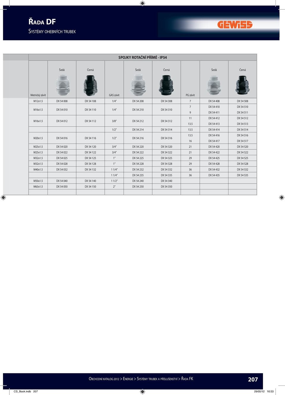 5 DX 54 413 DX 54 513 1/2 DX 54 214 DX 54 314 13.5 DX 54 414 DX 54 514 M20x1.5 DX 54 016 DX 54 116 1/2 DX 54 216 DX 54 316 13.5 DX 54 416 DX 54 516 16 DX 54 417 DX 54 517 M25x1.