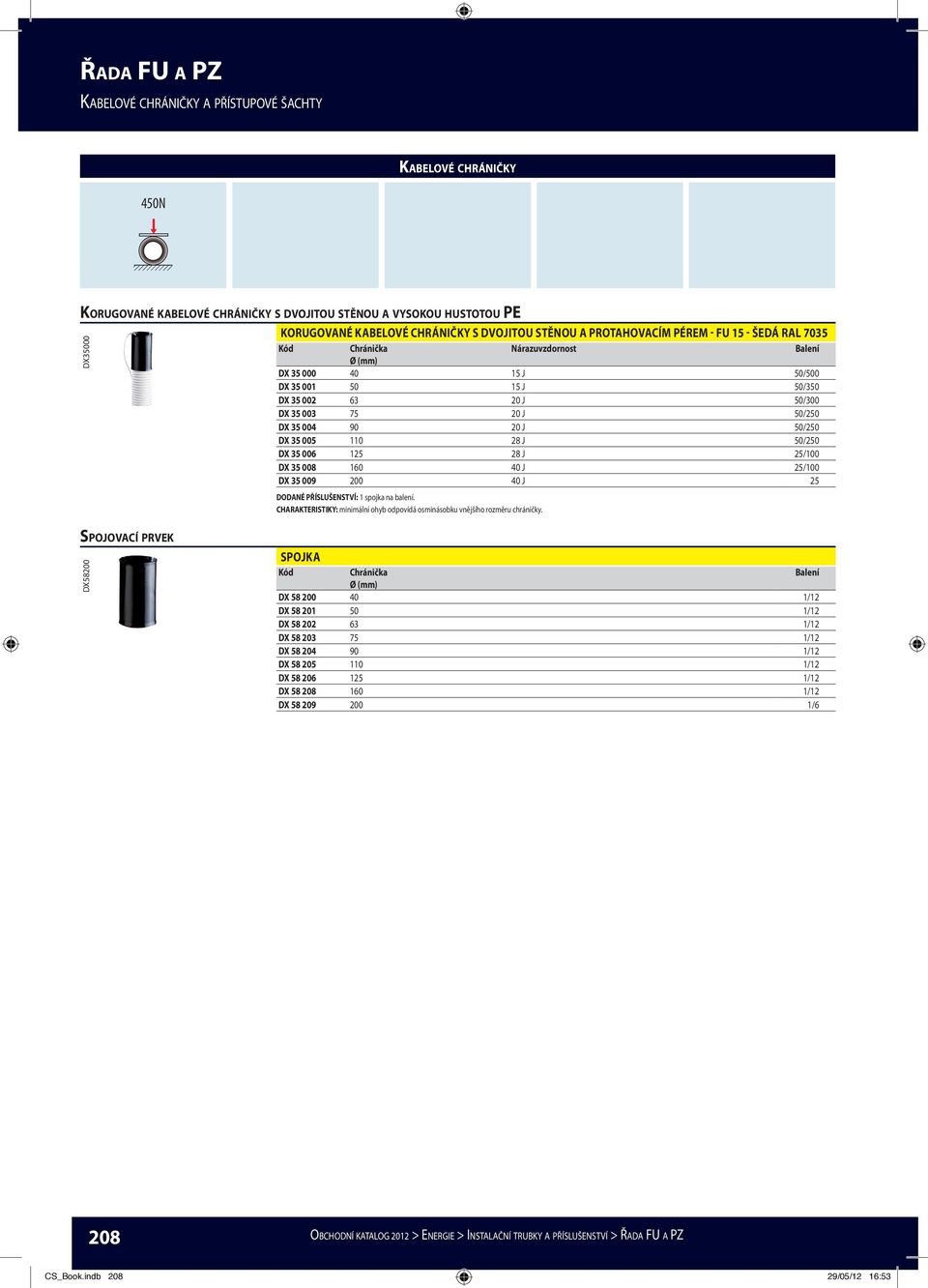 50/250 DX 35 005 110 28 J 50/250 DX 35 006 125 28 J 25/100 DX 35 008 160 40 J 25/100 DX 35 009 200 40 J 25 DX35000 DODANÉ PŘÍSLUŠENSTVÍ: 1 spojka na balení.
