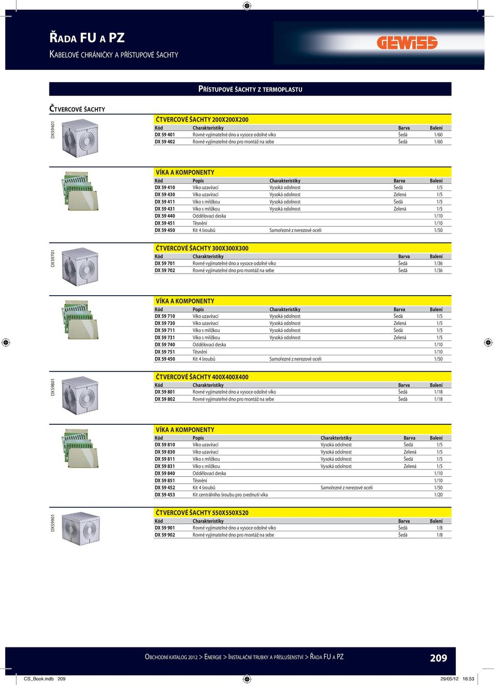 FK15 - ŘADA OHEBNÝCH TRUBEK. Přírodní bílá Černá Zelená 16 DX DX DX DX DX  DX - PDF Free Download