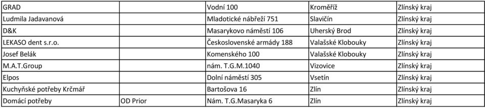 Zlínský kraj LEKASO dent s.r.o.