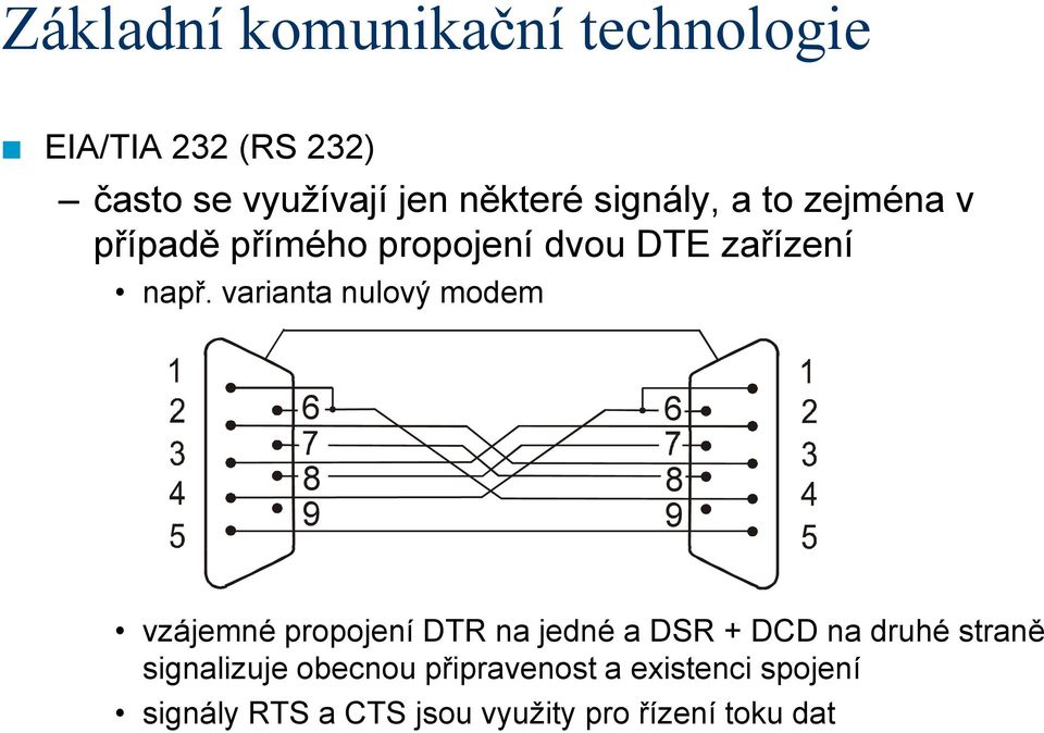 varianta nulový modem 6 6 8 8 9 9 vzájemné propojení DTR na jedné a DSR + DCD na druhé