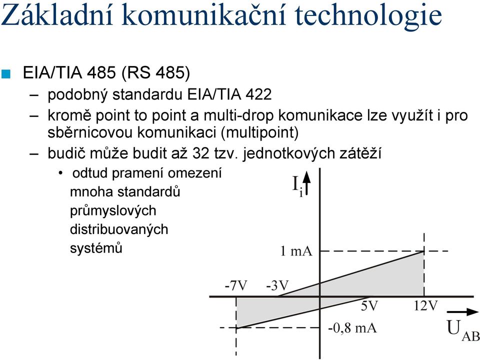 (multipoint) budič může budit až 32 tzv.