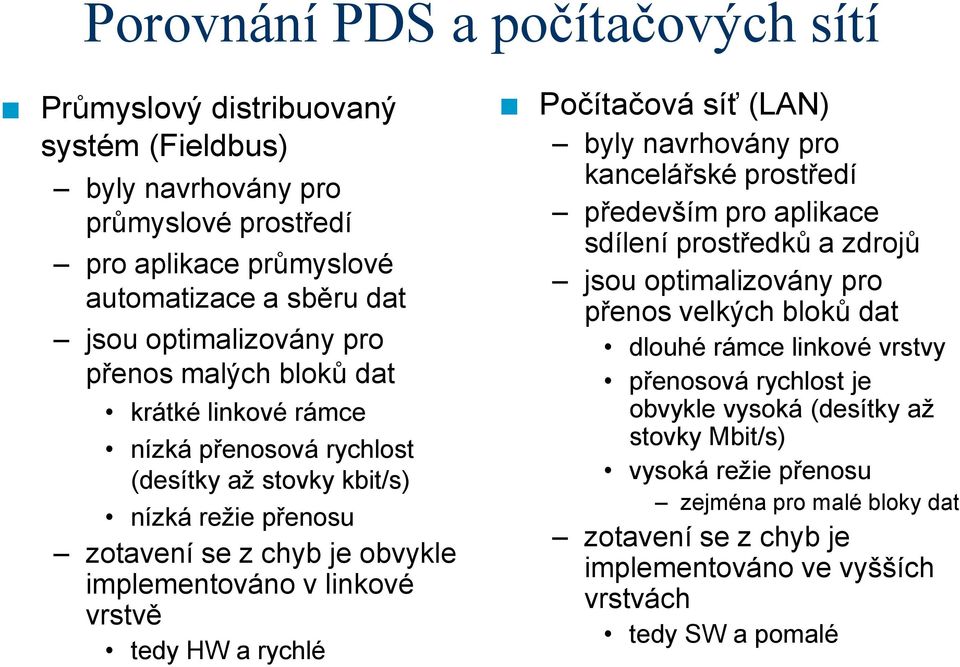 rychlé Počítačová síť (LAN) byly navrhovány pro kancelářské prostředí především pro aplikace sdílení prostředků a zdrojů jsou optimalizovány pro přenos velkých bloků dat dlouhé rámce linkové