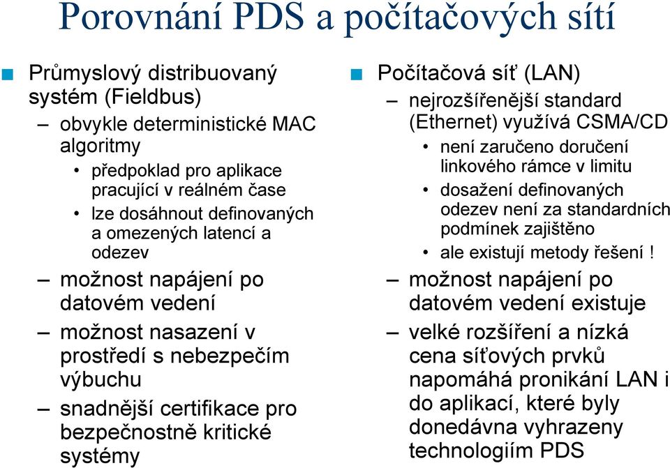 Počítačová síť (LAN) nejrozšířenější standard (Ethernet) využívá CSMA/CD není zaručeno doručení linkového rámce v limitu dosažení definovaných odezev není za standardních podmínek