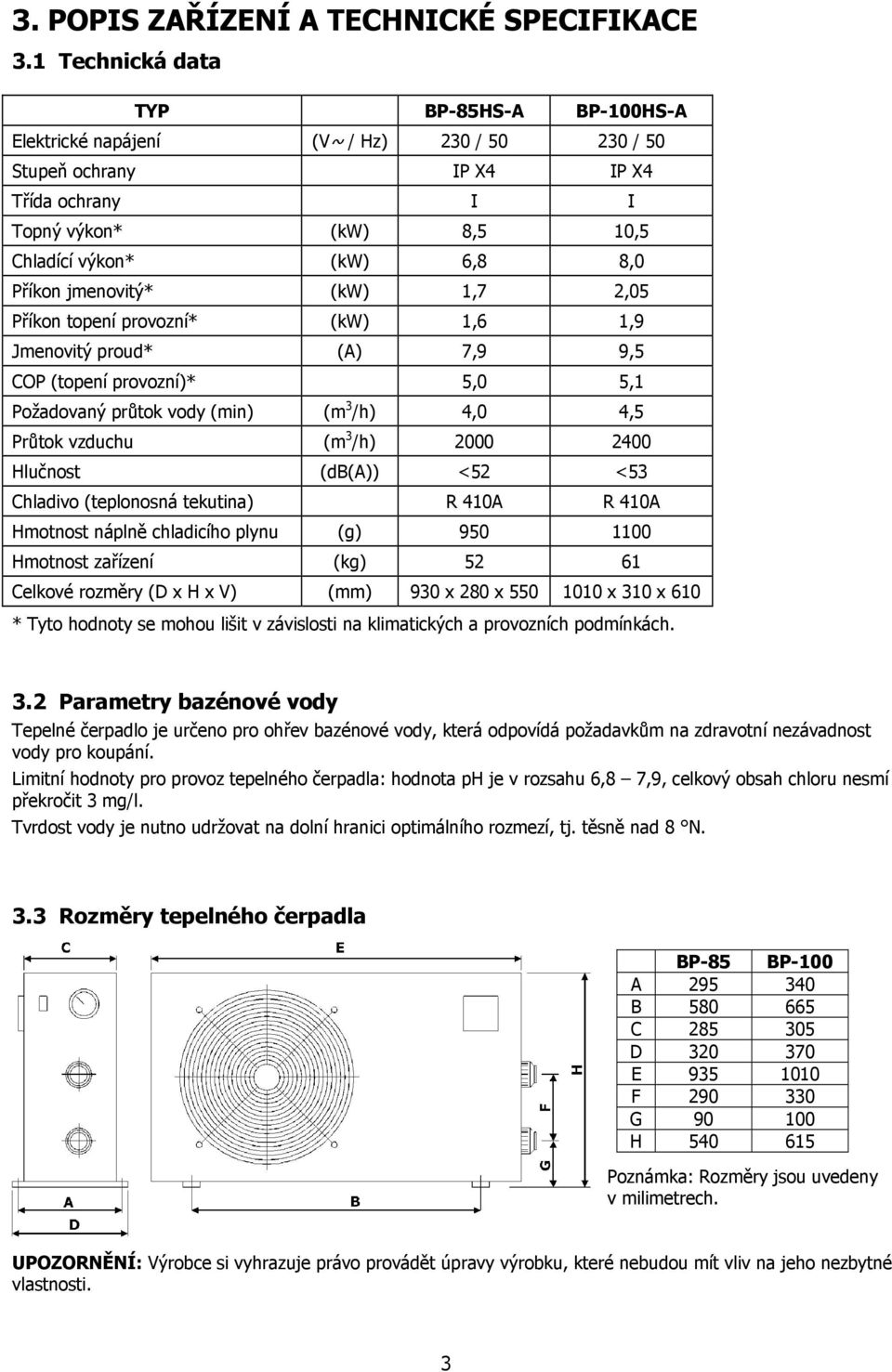 jmenovitý* (kw) 1,7 2,05 Příkon topení provozní* (kw) 1,6 1,9 Jmenovitý proud* (A) 7,9 9,5 COP (topení provozní)* 5,0 5,1 Požadovaný průtok vody (min) (m 3 /h) 4,0 4,5 Průtok vzduchu (m 3 /h) 2000