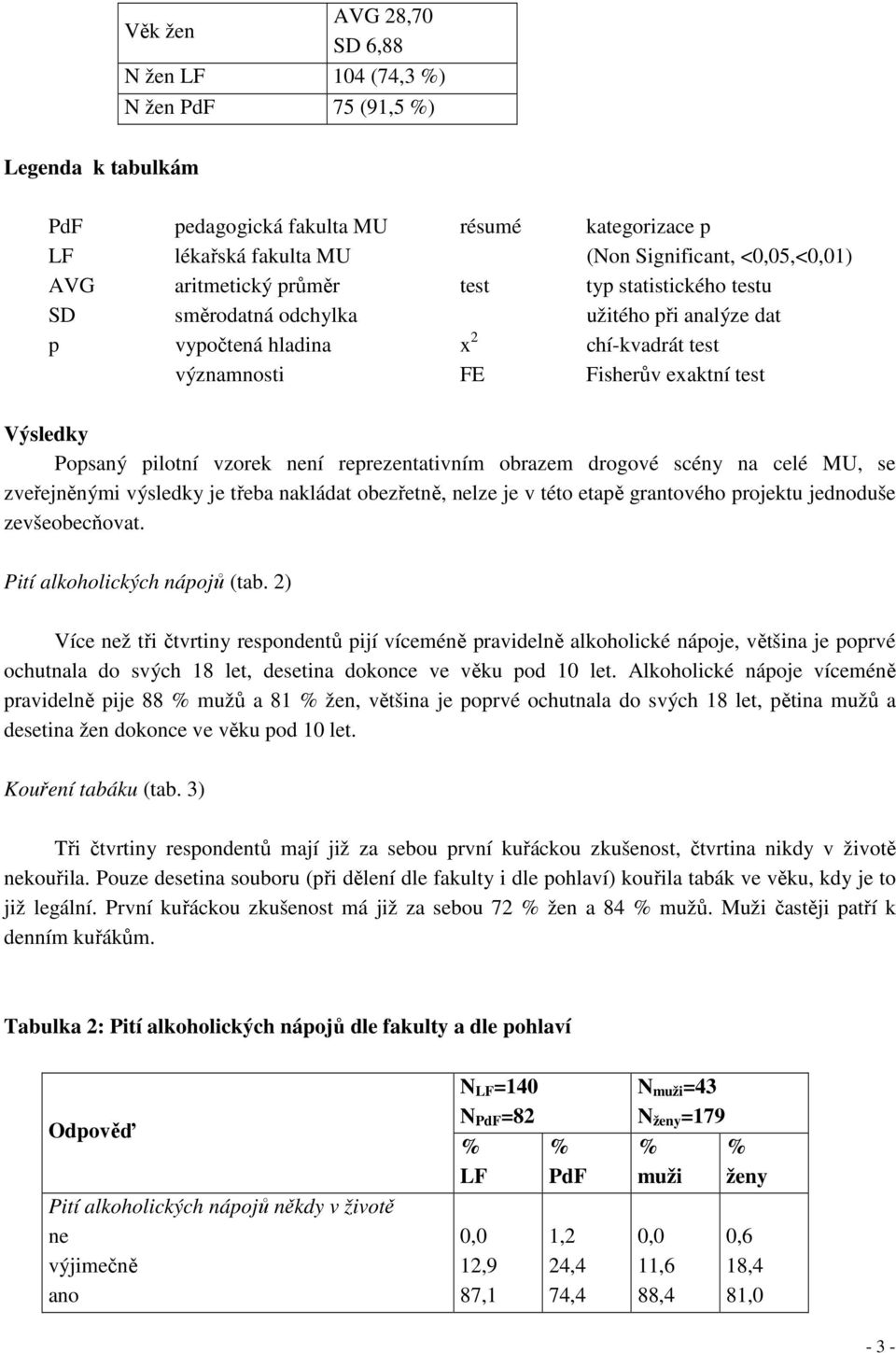 reprezentativním obrazem drogové scény na celé MU, se zveřejněnými výsledky je třeba nakládat obezřetně, nelze je v této etapě grantového projektu jednoduše zevšeobecňovat.