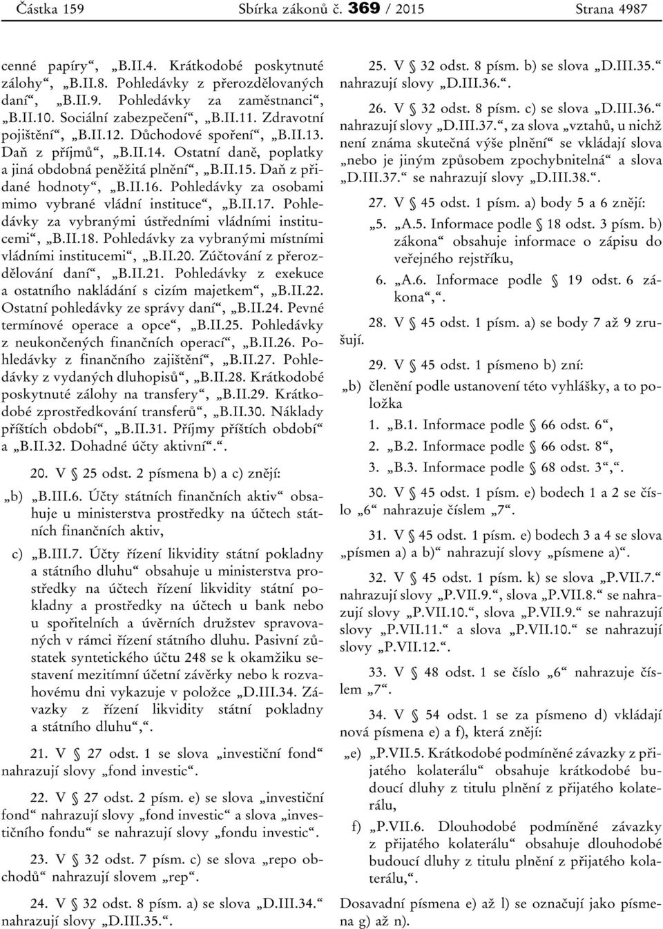II.16. Pohledávky za osobami mimo vybrané vládní instituce, B.II.17. Pohledávky za vybran mi ústyedními vládními institucemi, B.II.18. Pohledávky za vybran mi místními vládními institucemi, B.II.20.