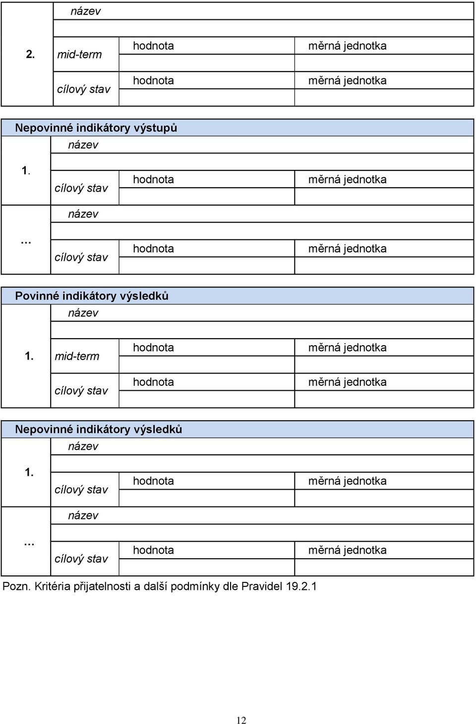 mid-term Nepovinné indikátory výsledků název 1.