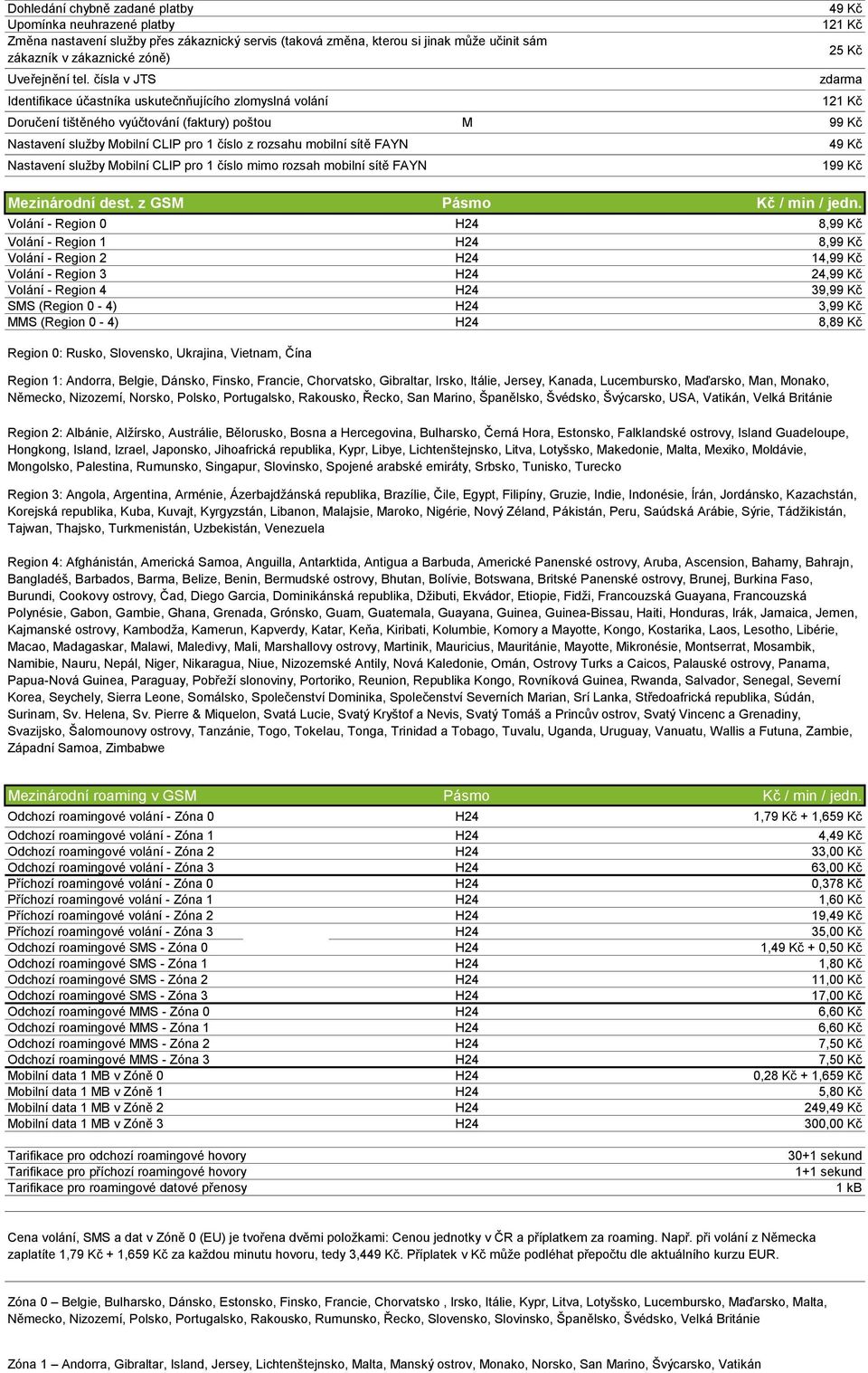 sítě FAYN Nastavení služby Mobilní CLIP pro 1 číslo mimo rozsah mobilní sítě FAYN Mezinárodní dest. z GSM Pásmo Kč / min / jedn.