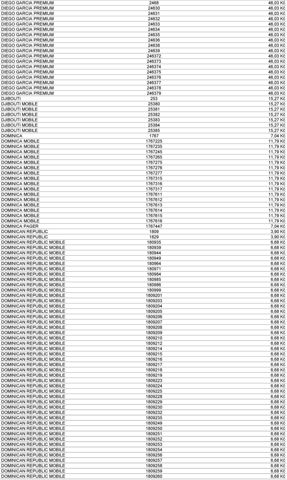 DIEGO GARCIA PREMIUM 246373 46,03 Kč DIEGO GARCIA PREMIUM 246374 46,03 Kč DIEGO GARCIA PREMIUM 246375 46,03 Kč DIEGO GARCIA PREMIUM 246376 46,03 Kč DIEGO GARCIA PREMIUM 246377 46,03 Kč DIEGO GARCIA