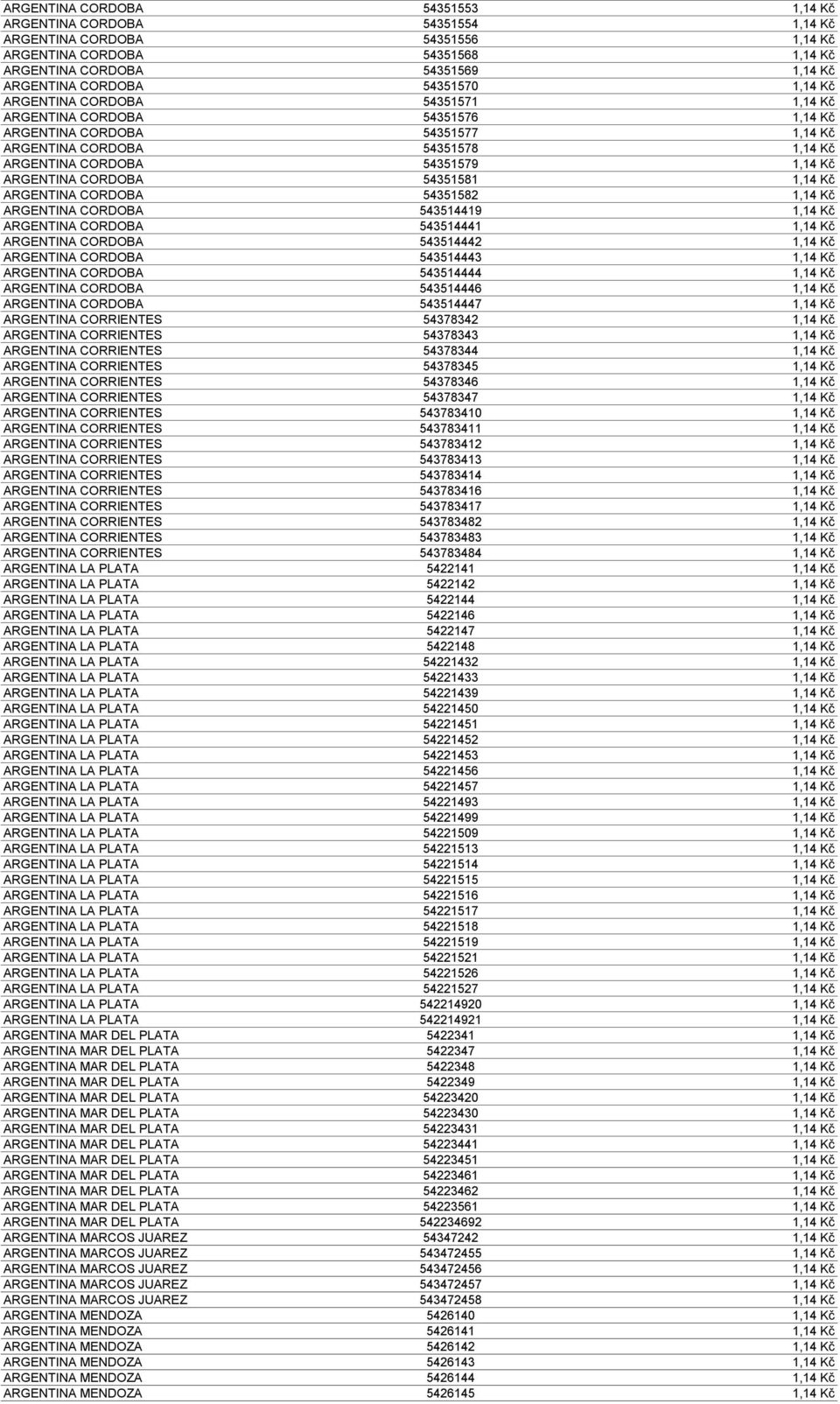 ARGENTINA CORDOBA 54351581 1,14 Kč ARGENTINA CORDOBA 54351582 1,14 Kč ARGENTINA CORDOBA 543514419 1,14 Kč ARGENTINA CORDOBA 543514441 1,14 Kč ARGENTINA CORDOBA 543514442 1,14 Kč ARGENTINA CORDOBA