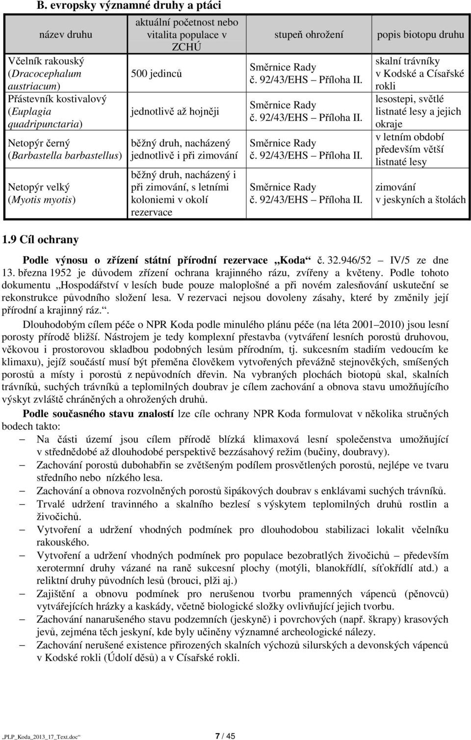 9 Cíl ochrany aktuální početnost nebo vitalita populace v ZCHÚ 500 jedinců jednotlivě až hojněji běžný druh, nacházený jednotlivě i při zimování běžný druh, nacházený i při zimování, s letními