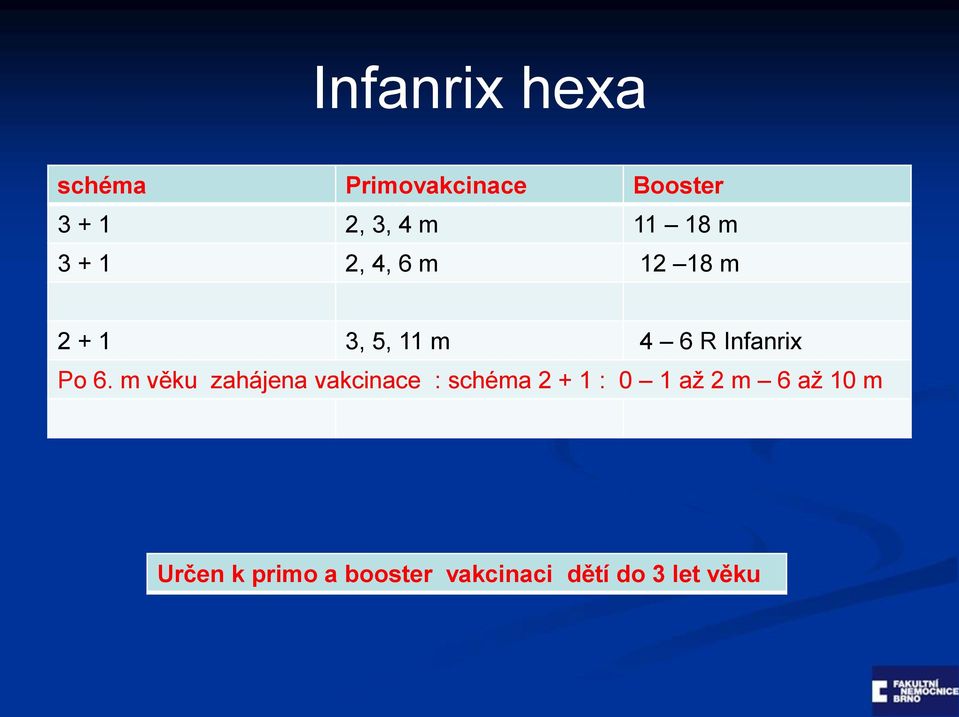 Infanrix Po 6.