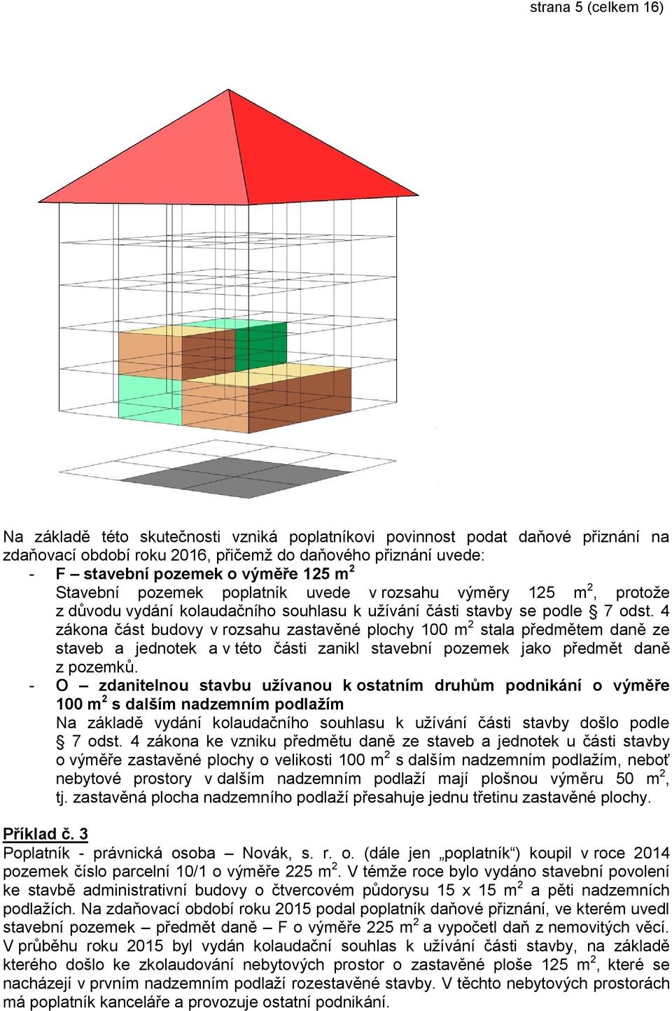 100 m 2 s dalším nadzemním podlažím 7 odst.