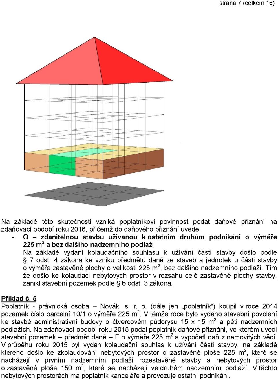 Tím že došlo ke kolaudaci nebytových prostor v rozsahu celé zastavěné plochy stavby, zanikl stavební pozemek podle 6 odst. 3 zákona. Příklad č.