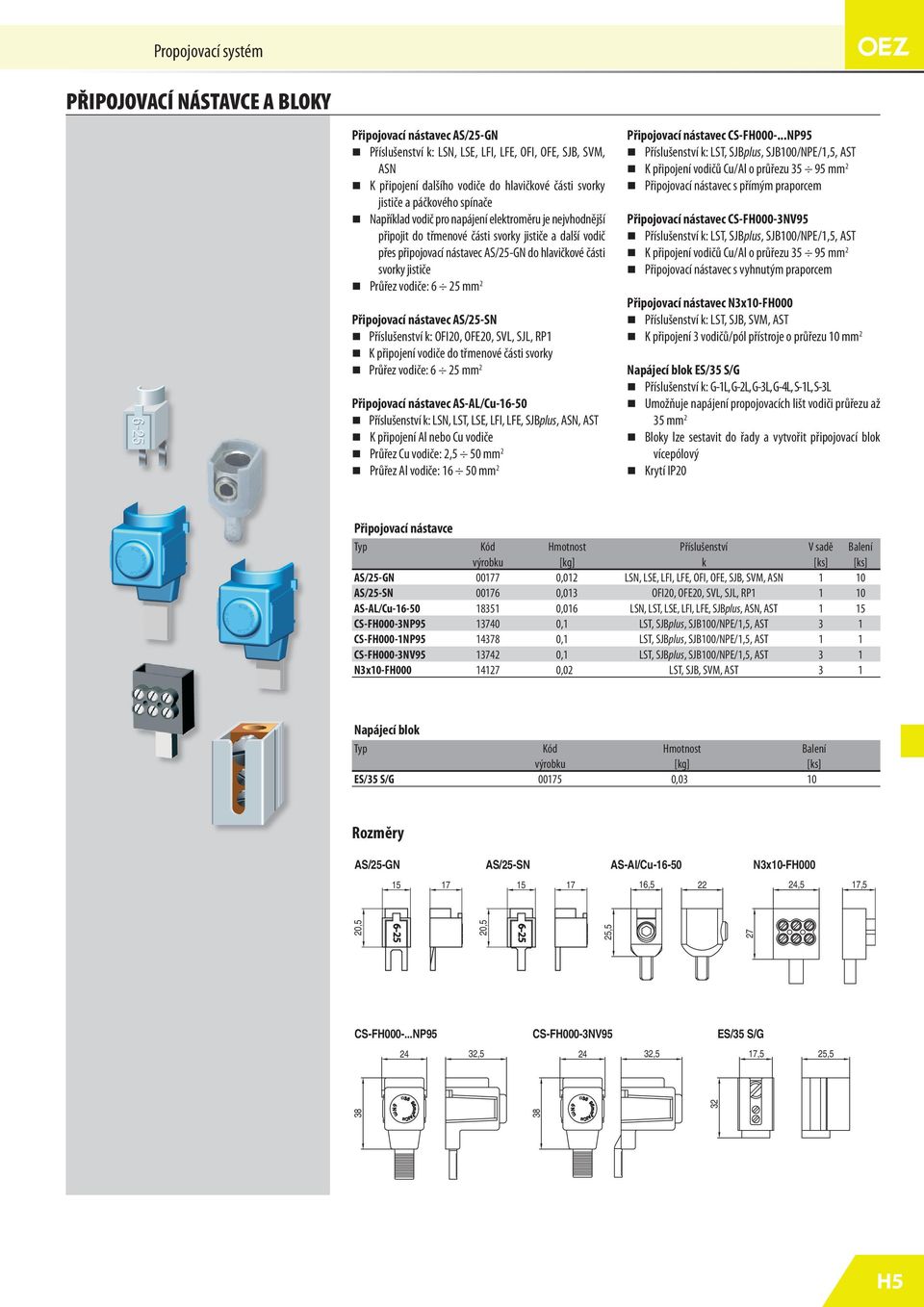 Průřez vodiče: 25 mm 2 Připojovací nástavec AS/25-SN Příslušenství k: OFI20, OFE20, SVL, SJL, RP1 K připojení vodiče do třmenové části Průřez vodiče: 25 mm 2 Připojovací nástavec AS-AL/Cu-1-50