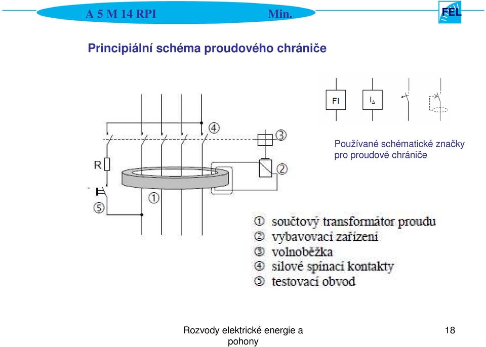 Používané schématické