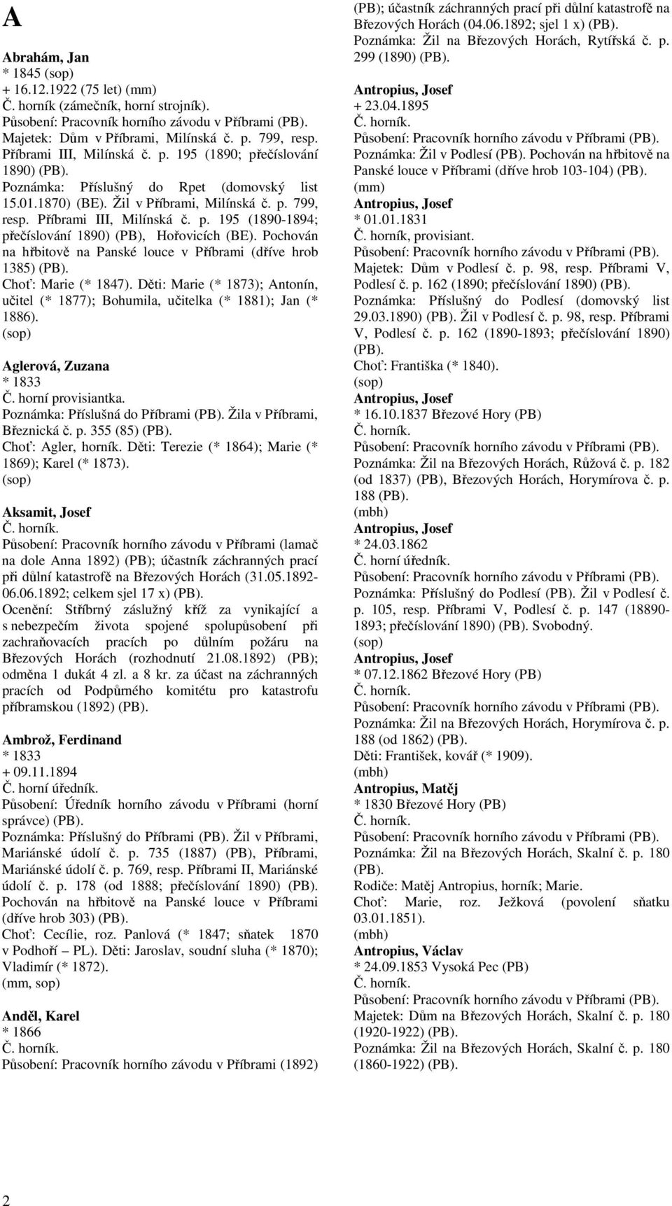 Pochován na hřbitově na Panské louce v Příbrami (dříve hrob 1385) Choť: Marie (* 1847). Děti: Marie (* 1873); Antonín, učitel (* 1877); Bohumila, učitelka (* 1881); Jan (* 1886).