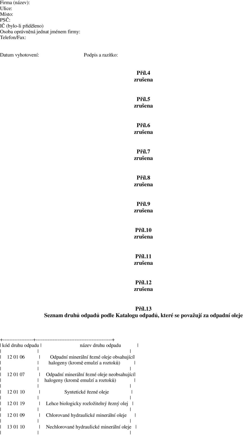 13 Seznam druhů odpadů podle Katalogu odpadů, které se považují za odpadní oleje +------------------+---------------------------------------------+ kód druhu odpadu název druhu odpadu 12