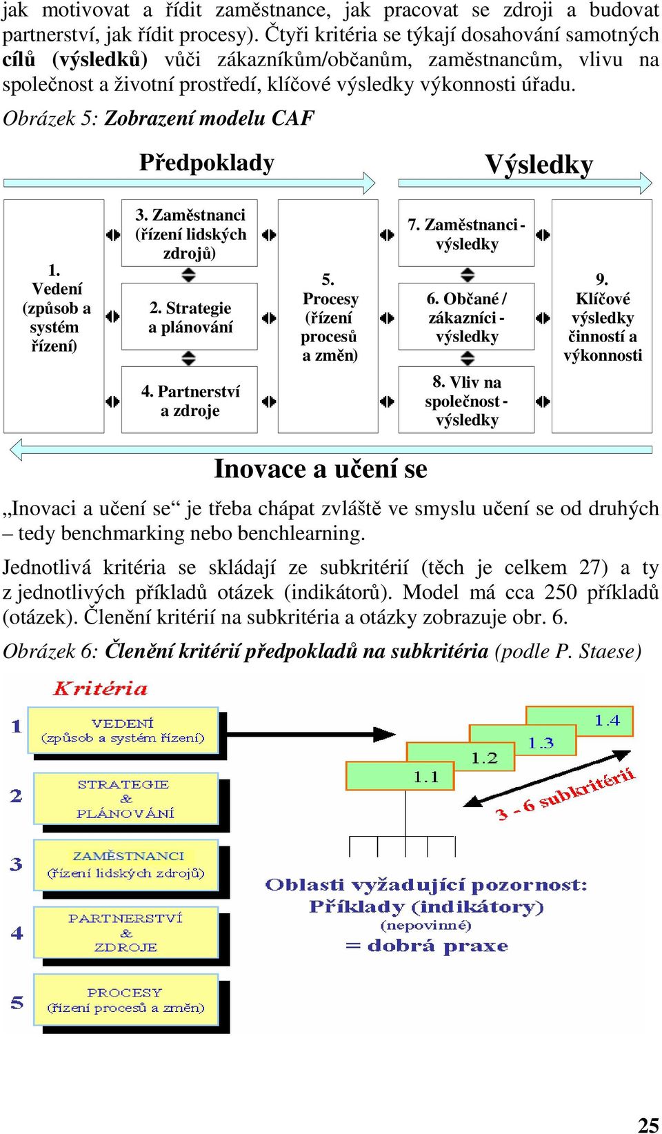 Obrázek 5: Zobrazení modelu CAF Předpoklady Výsledky 1. Vedení (způsob a systém řízení) 3. Zaměstnanci (řízení lidských zdrojů) 2. Strategie a plánování 4. Partnerství a zdroje 5.