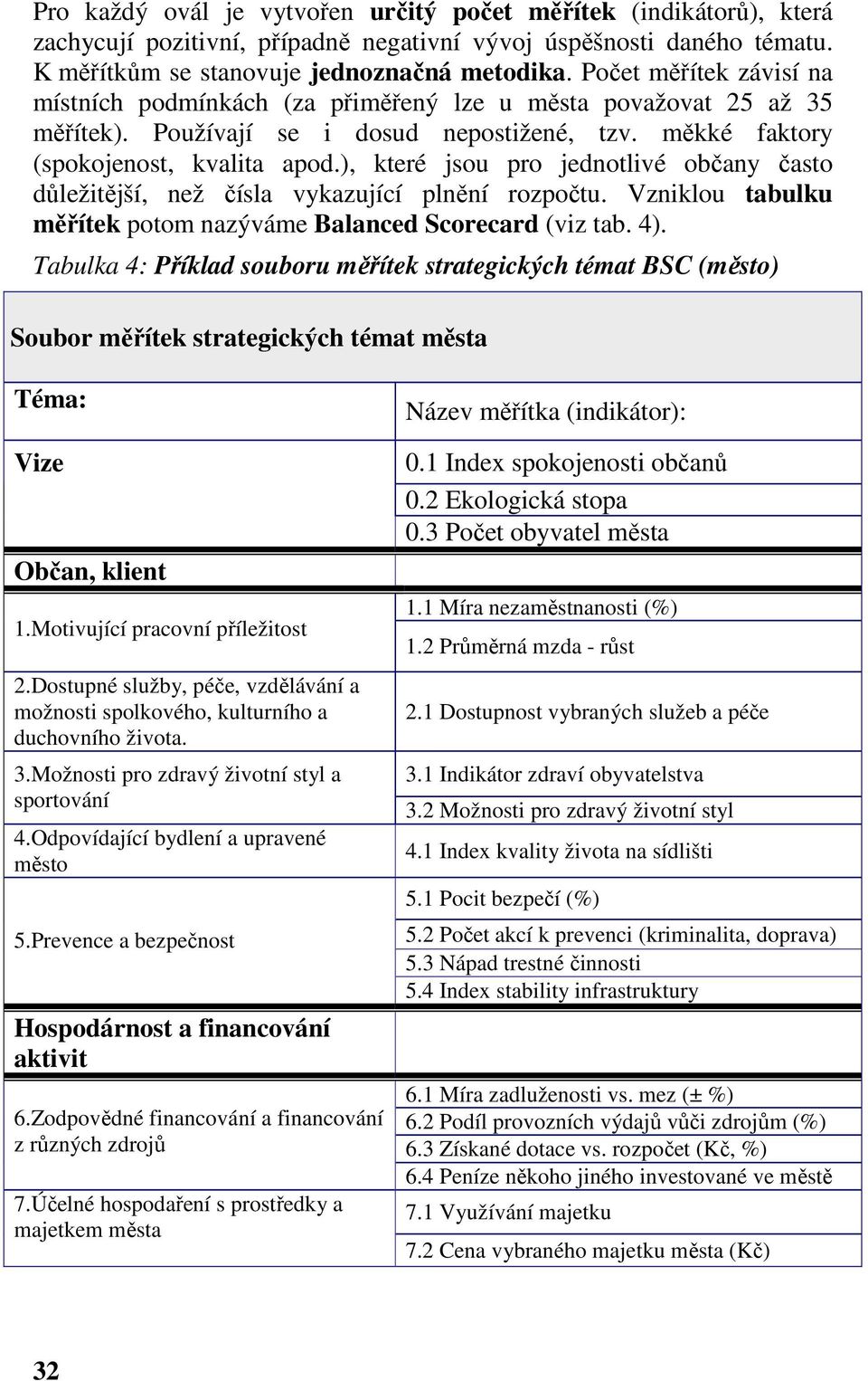 ), které jsou pro jednotlivé občany často důležitější, než čísla vykazující plnění rozpočtu. Vzniklou tabulku měřítek potom nazýváme Balanced Scorecard (viz tab. 4).