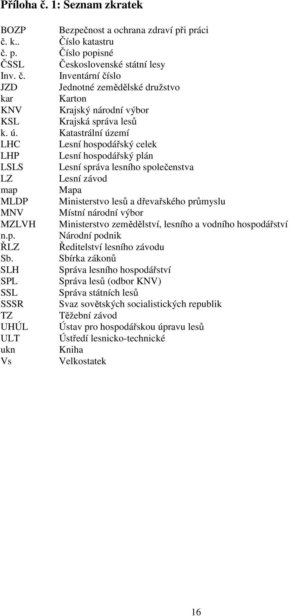 národní výbor MZLVH Ministerstvo zemědělství, lesního a vodního hospodářství n.p. Národní podnik ŘLZ Ředitelství lesního závodu Sb.