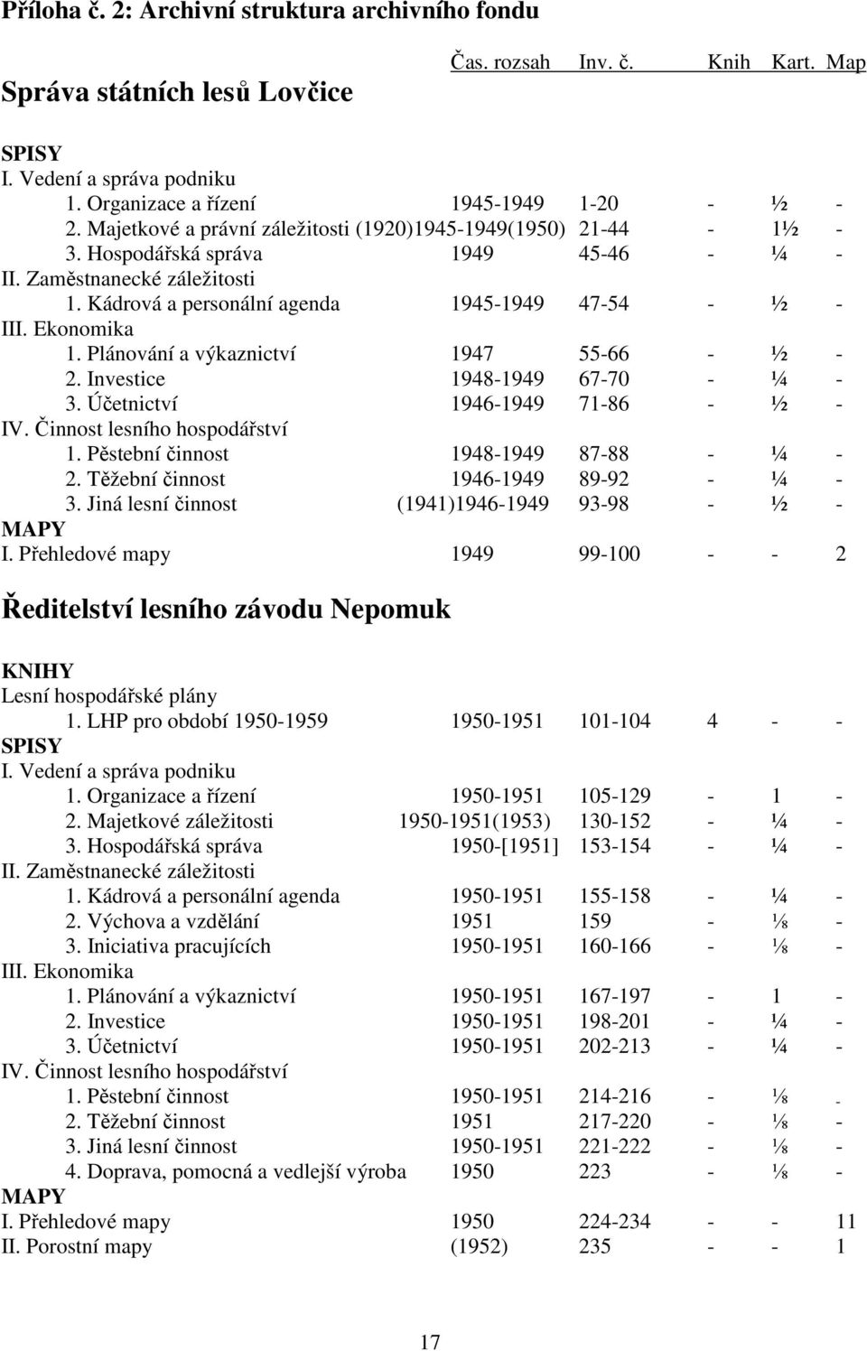 Ekonomika 1. Plánování a výkaznictví 1947 55-66 - ½ - 2. Investice 1948-1949 67-70 - ¼ - 3. Účetnictví 1946-1949 71-86 - ½ - IV. Činnost lesního hospodářství 1.
