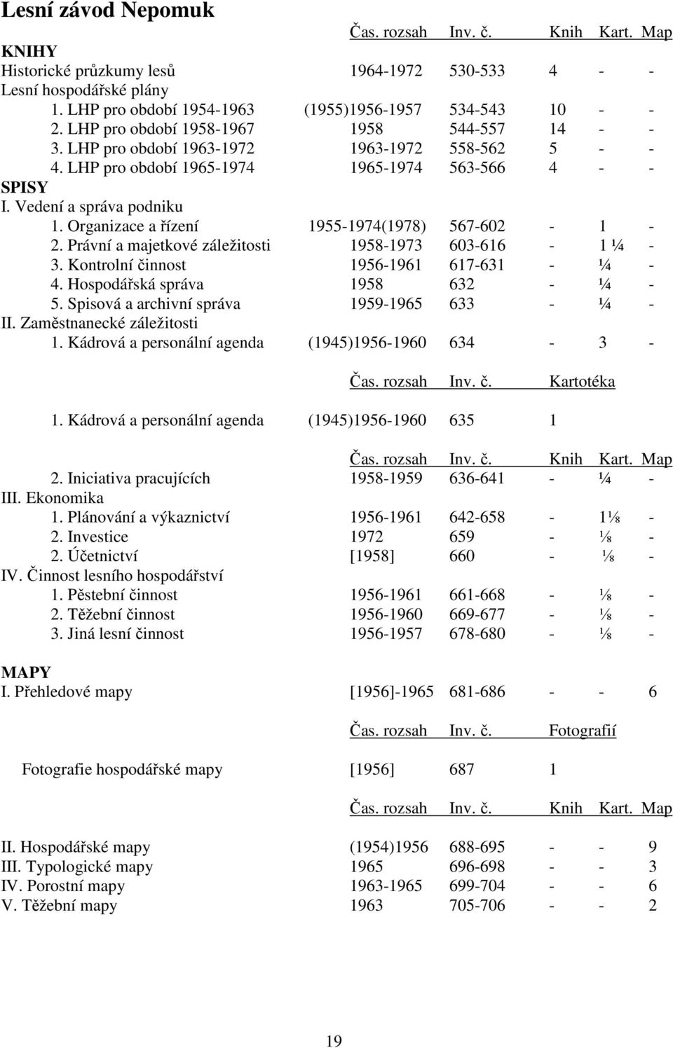 Organizace a řízení 1955-1974(1978) 567-602 - 1-2. Právní a majetkové záležitosti 1958-1973 603-616 - 1 ¼ - 3. Kontrolní činnost 1956-1961 617-631 - ¼ - 4. Hospodářská správa 1958 632 - ¼ - 5.