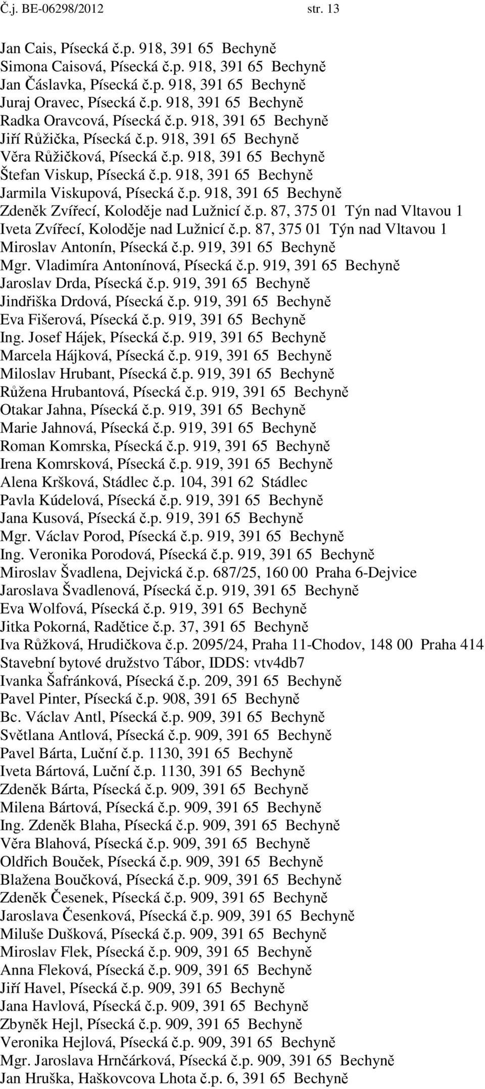p. 87, 375 01 Týn nad Vltavou 1 Iveta Zvířecí, Koloděje nad Lužnicí č.p. 87, 375 01 Týn nad Vltavou 1 Miroslav Antonín, Písecká č.p. 919, 391 65 Bechyně Mgr. Vladimíra Antonínová, Písecká č.p. 919, 391 65 Bechyně Jaroslav Drda, Písecká č.