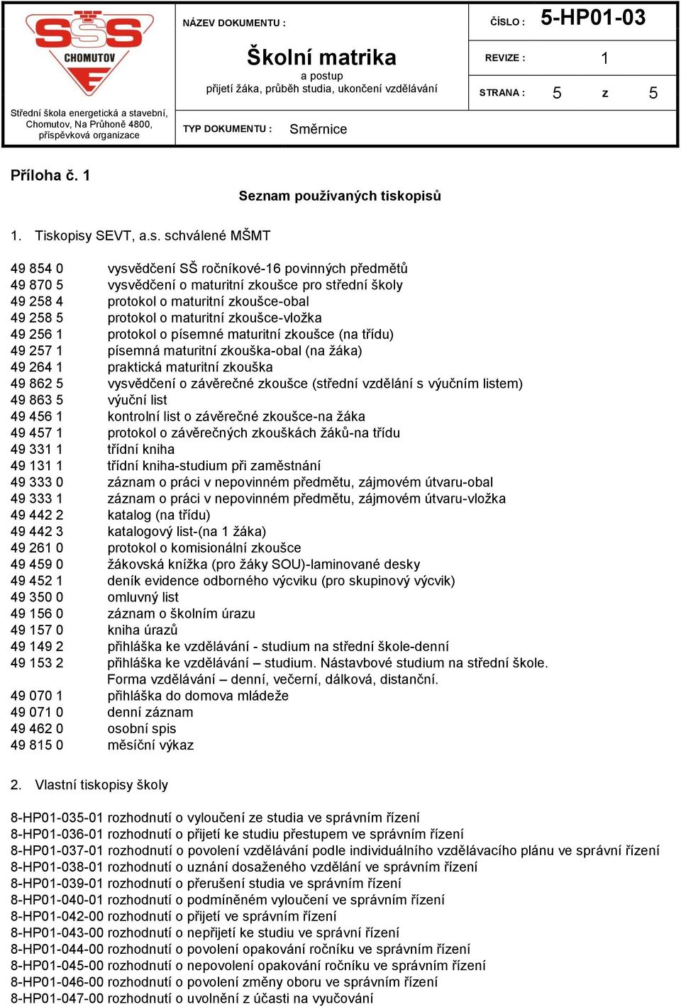 zkoušce-obal 49 258 5 protokol o maturitní zkoušce-vloţka 49 256 1 protokol o písemné maturitní zkoušce (na třídu) 49 257 1 písemná maturitní zkouška-obal (na ţáka) 49 264 1 praktická maturitní