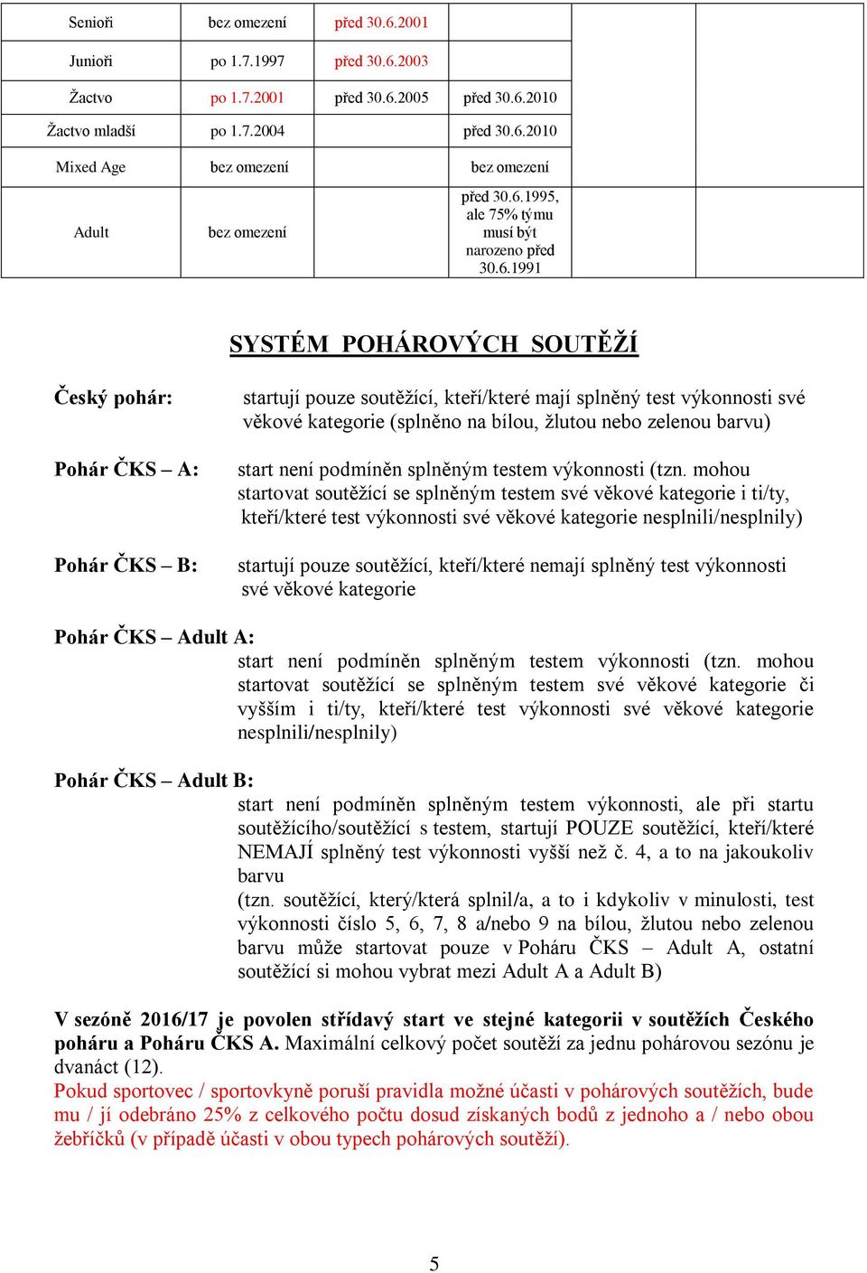 kategorie (splněno na bílou, žlutou nebo zelenou barvu) start není podmíněn splněným testem výkonnosti (tzn.