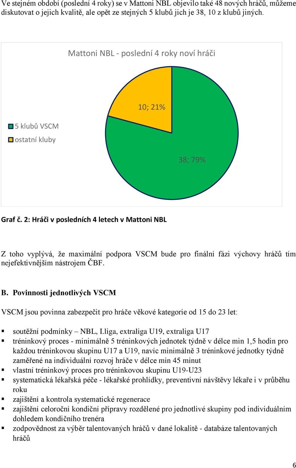 2: Hráči v posledních 4 letech v Mattoni NBL Z toho vyplývá, že maximální podpora VSCM bude pro finální fázi výchovy hráčů tím nejefektivnějším nástrojem ČBF. B.