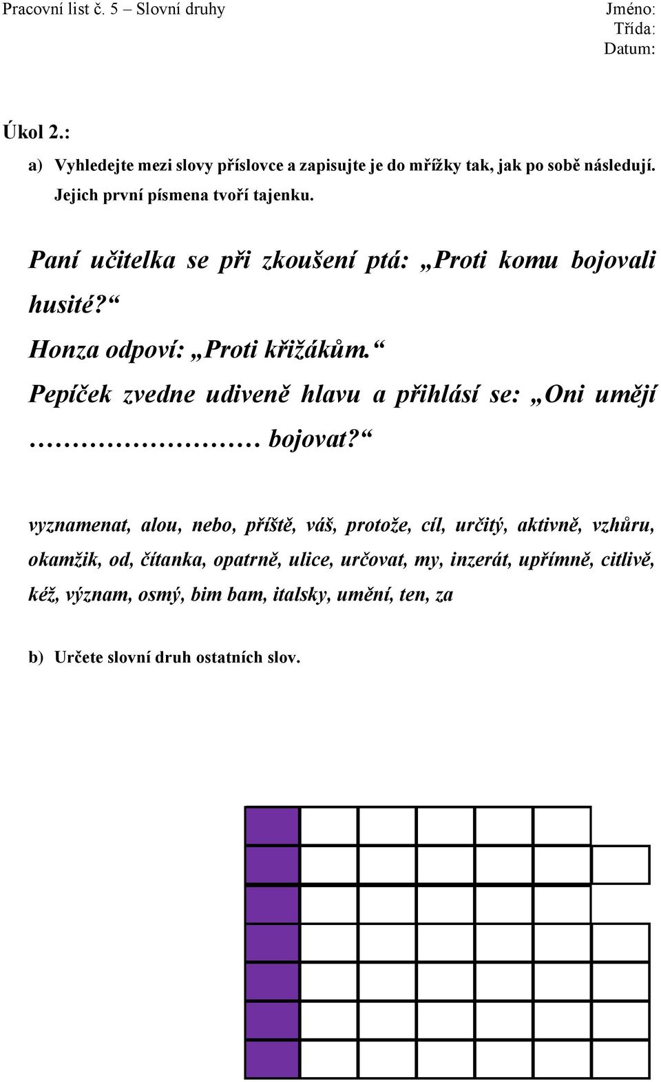 Pepíček zvedne udiveně hlavu a přihlásí se: Oni umějí bojovat?